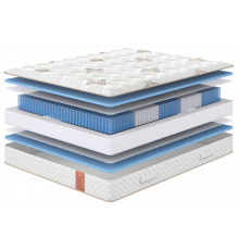 Матрас двуспальный Eco Soft 2000x2000