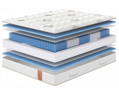 Матрас двуспальный Eco Soft 2000x2000 Матрас двуспальный Eco Soft 2000x2000