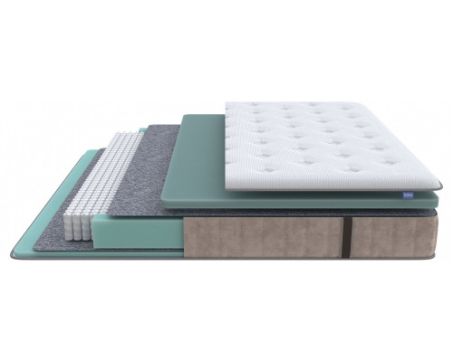 Матрас полутораспальный Grace Medium 2000x1400 Матрас полутораспальный Grace Medium 2000x1400