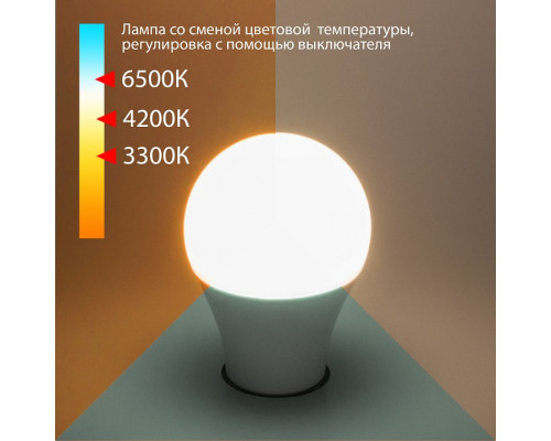 Лампа светодиодная Elektrostandard Classic LED E27 13Вт 3300, 4200, 6500K a053389 Лампа светодиодная Elektrostandard Classic LED E27 13Вт 3300, 4200, 6500K a053389