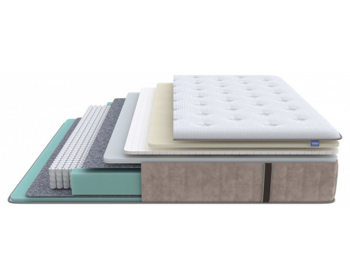 Матрас односпальный Glory Soft 2200x900 Матрас односпальный Glory Soft 2200x900