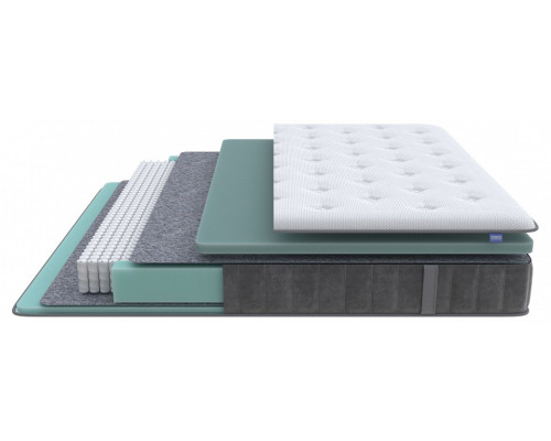 Матрас полутораспальный Grace Medium 2000x1400 Матрас полутораспальный Grace Medium 2000x1400
