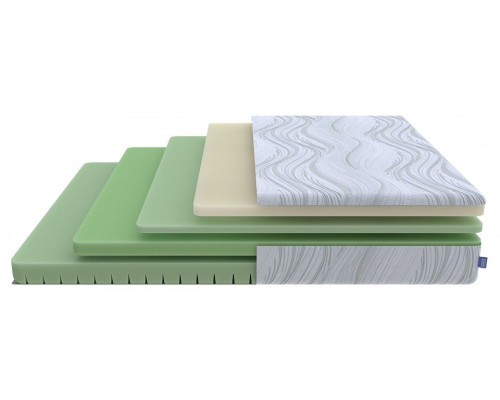 Матрас полутораспальный Motion Memo Flex S 1950x1200 Матрас полутораспальный Motion Memo Flex S 1950x1200