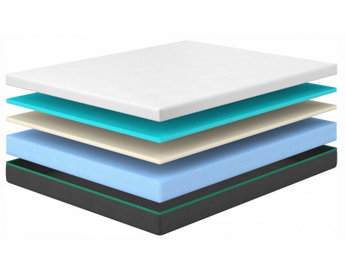Матрас двуспальный Prime Soft 1900x1800 Матрас двуспальный Prime Soft 1900x1800