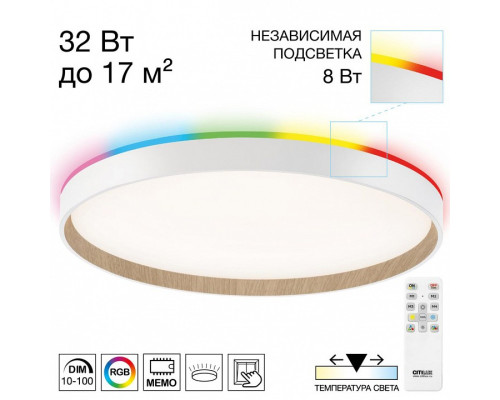 Накладной светильник Citilux ETALON CL750400R Накладной светильник Citilux ETALON CL750400R